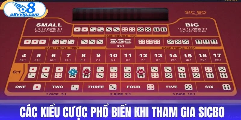 Các kiểu cược phổ biến khi tham gia sicbo