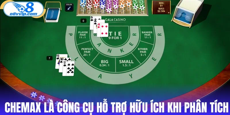 Chemax là công cụ hỗ trợ hữu ích khi phân tích