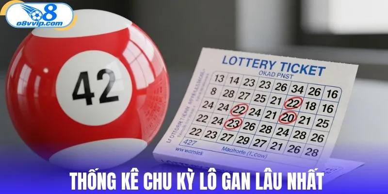 Chu kỳ lô gan lâu nhất theo từng hình thức