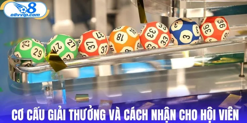 Cơ cấu giải thưởng và cách nhận quà cho hội viên