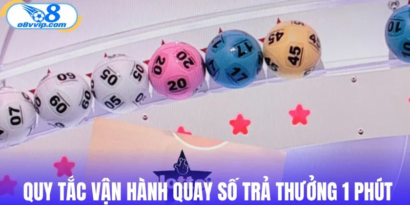 Cơ chế vận hành quay số trả thưởng 1 phút