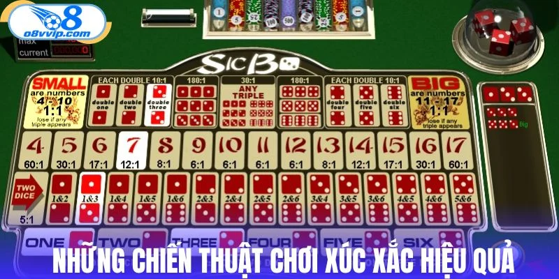 Những chiến thuật chơi xúc xắc hiệu quả