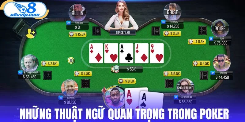 Những thuật ngữ quan trọng trong Poker