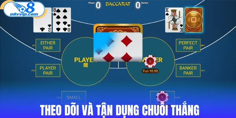 Theo dõi và tận dụng chuỗi thắng